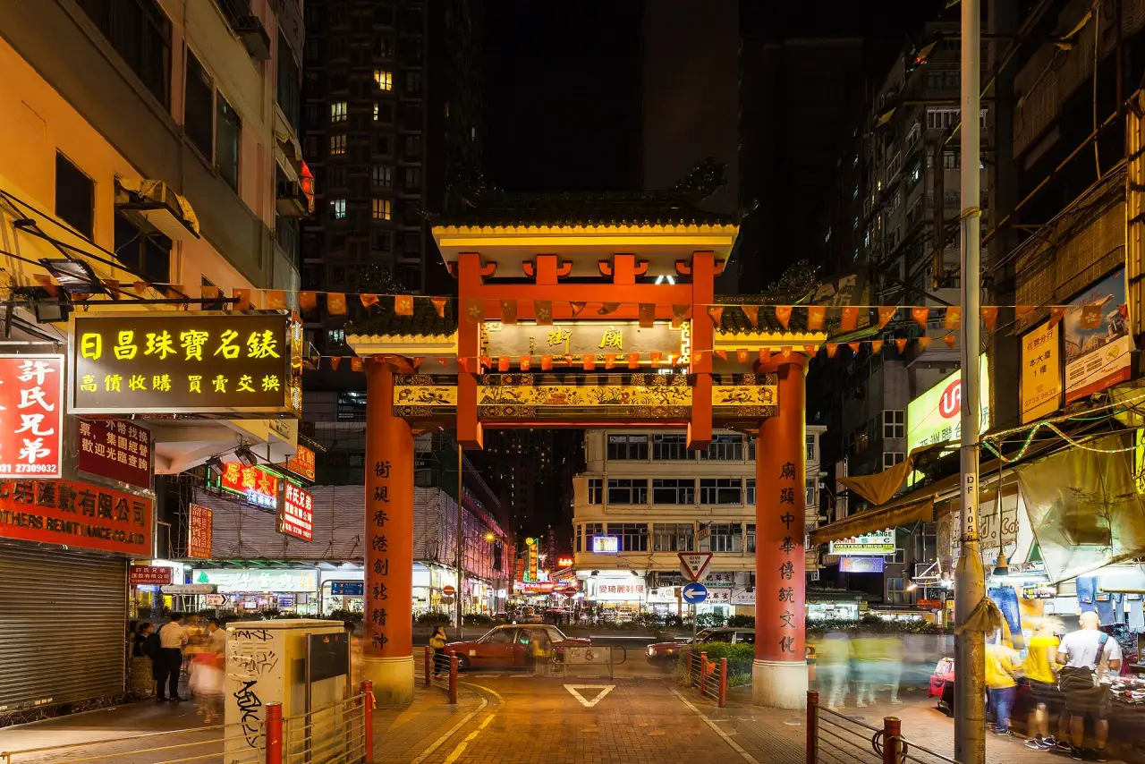 Kowloon Markets and Temples, Hong Kong