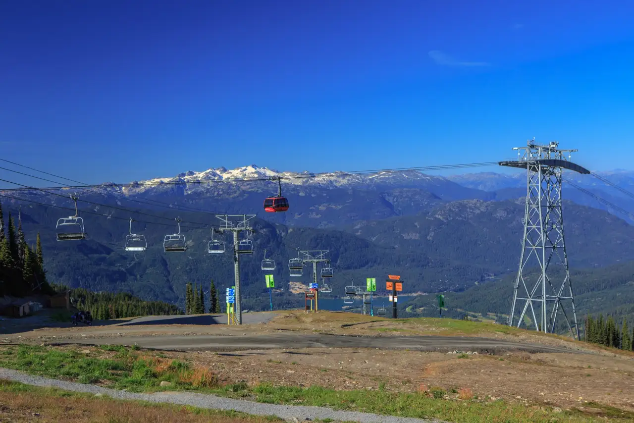 Two Mountains and the Peak 2 Peak, Whistler
