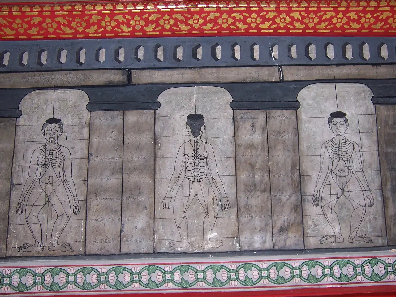 Massage diagrams carved at Wat Pho, Bangkok